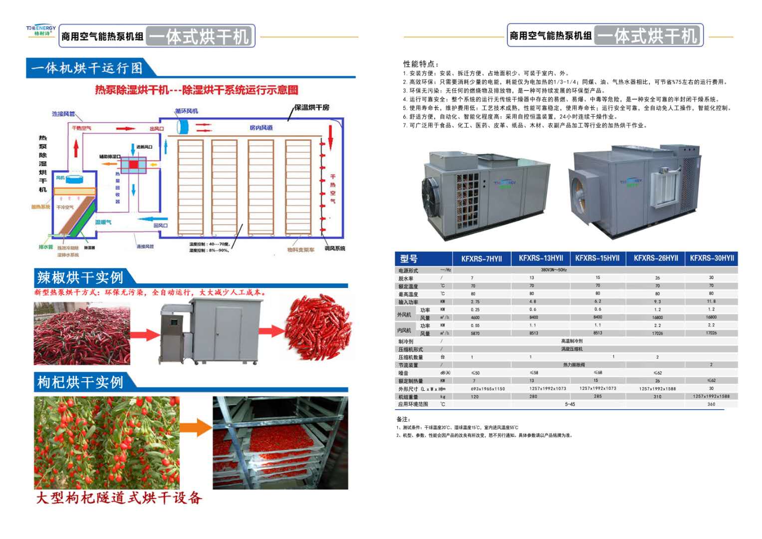 solar water heaters